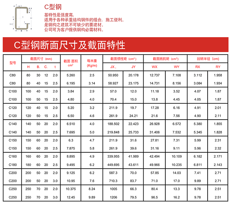 C型钢.png
